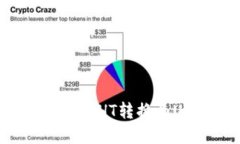如何在TP钱包中将HT转换为USDT：详细指