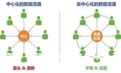 灰度：深入了解25种加密货币投资策略