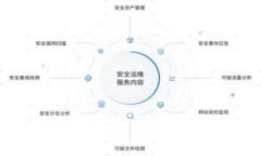 TP钱包闪兑成功但未到账的解决办法详