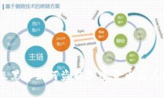揭秘：超级黑客如何盗取加密货币及其