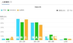TP钱包转账记录消失的原因及解决方法