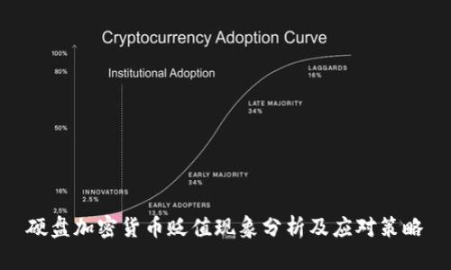 硬盘加密货币贬值现象分析及应对策略