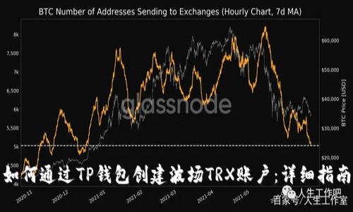 如何通过TP钱包创建波场TRX账户：详细指南