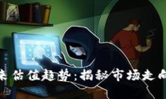 加密货币未来估值趋势：揭秘市场走向