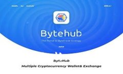 薄饼交易方式全解析：不仅仅在TP钱包