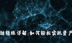 TP钱包跨链转账详解：如何轻松实现资