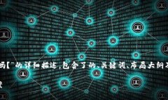 注意：以下内容是一个关于“TP钱包清