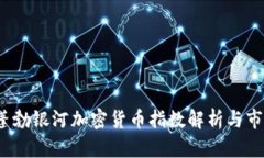 2023年度蓬勃银河加密货币指数解析与