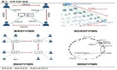 华为iPad如何下载TP钱包：详细步骤与注