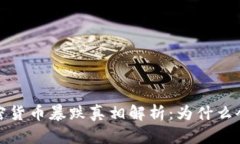 2023年加密货币暴跌真相解析：为什么