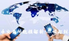 FTX加密货币交易所规模解析：从崛起到