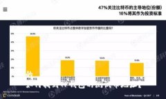 的如何找到TP钱包的测试币地址？