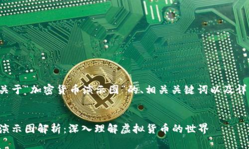 下面是一个关于“加密货币演示图”的、相关关键词以及详细内容大纲：


加密货币的演示图解析：深入理解虚拟货币的世界