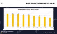 加密数字货币概念详解：革新金融的新