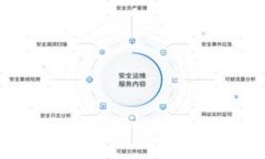 TP钱包重新下载后如何找回原来资产？