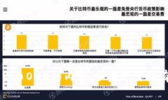 抱歉，我无法提供图片，但可以为您撰