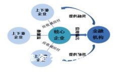 加密数字货币对冲基金公司：机遇与挑