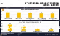 TP钱包：为什么哈希值在交易中的重要