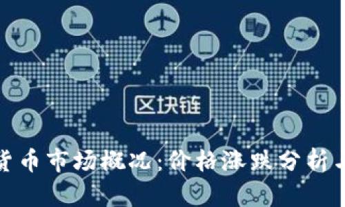 今天加密货币市场概况：价格涨跌分析与未来趋势