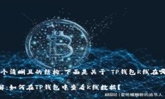 为了给您提供一个清晰且的结构，下面