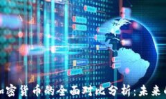 花旗币与加密货币的全面对比分析：未