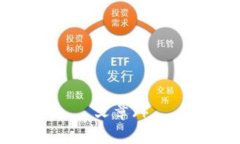 文章（）