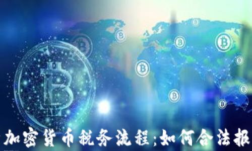 
全面解析加密货币税务流程：如何合法报税与避税