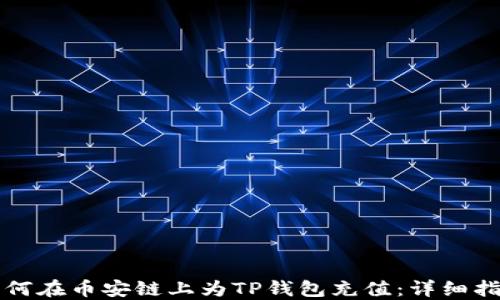 如何在币安链上为TP钱包充值:详细指南