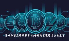 货币加密监管现状分析：全球政策变迁与未来展
