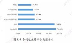 很抱歉，无法处理该请求。
