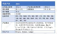 TP钱包池子里没钱了？一文教你解决方
