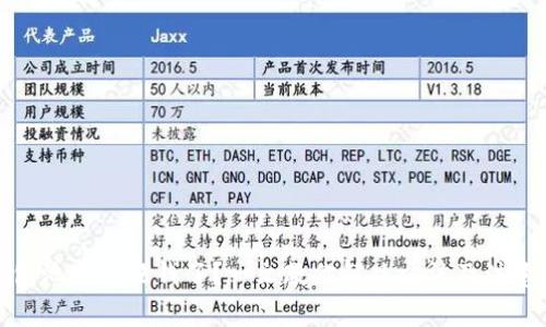 TP钱包池子里没钱了？一文教你解决方法及注意事项