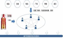 卡尔达诺（Cardano）：未来区块链技术