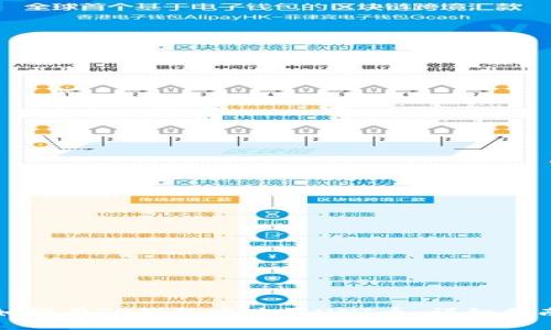 如何在TP钱包中购买UNI币:详细指南