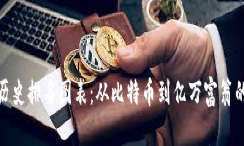 加密货币历史排名图表:从比特币到亿万富翁的财富之路