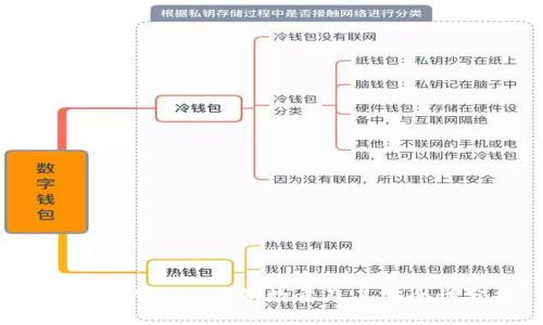 : 解密TP钱包:私钥数量及其安全性分析