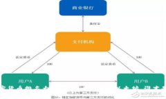 2023年加密货币排名大揭秘：从比特币