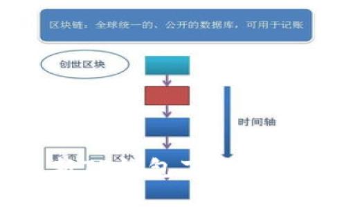 苹果最新TP钱包下载及使用指南