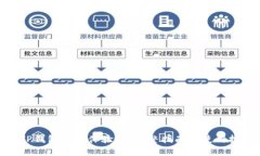 : TP钱包糖果体验包：完整指南与使用