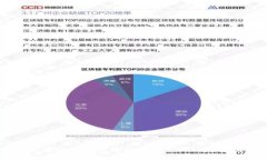 如何在TP钱包中跨链转账USDT：完整指南