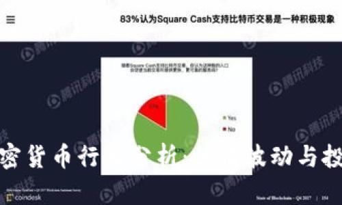 今日加密货币行情分析：行情波动与投资策略