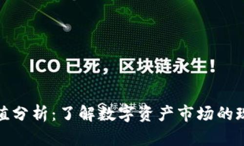加密货币总市值分析：了解数字资产市场的现状与未来趋势