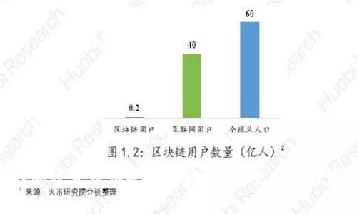 利用Mix加密货币保护您的隐私：安全交易的最佳实践