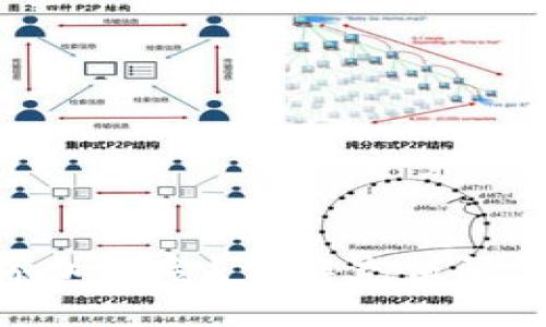 TP钱包怎么添加资金？详解充值限额与操作步骤