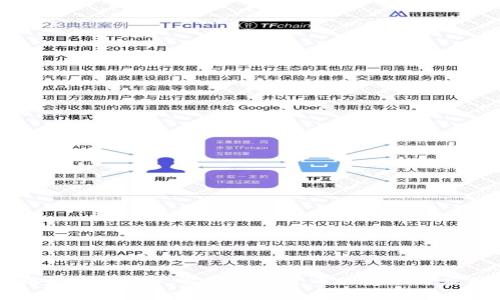 瑞波币（XRP）：解密加密货币的未来与应用