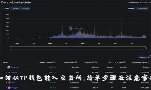 如何从TP钱包转入交易所：简单步骤及注意事项