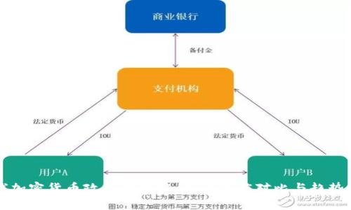 全球加密货币政策大揭秘：各国态度对比与趋势分析