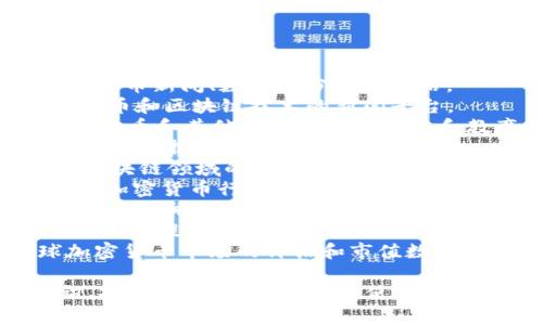 以下是一些与加密货币相关的外文网站名称，供您参考：

1. **CoinDesk** - 这是一个提供加密货币新闻、数据和分析的网站。
2. **CoinTelegraph** - 专注于加密货币和区块链技术的新闻平台。
3. **Bitcoin Magazine** - 专注于比特币和其他加密货币的资讯和教育内容。
4. **CryptoSlate** - 提供加密货币市场数据、新闻和信息的平台。
5. **Decrypt** - 专注于加密货币和区块链领域的新闻和报道。
6. **The Block** - 深入探讨区块链和加密货币行业的新闻和分析。
7. **CryptoNews** - 提供加密货币相关新闻和市场分析的网站。
8. **Investopedia**（Crypto Section） - 提供关于加密货币的投资教育和指南。
9. **CoinMarketCap** - 提供全球加密货币市场的价格和市值数据。

这些网站都涵盖了加密货币的重要资讯、技术分析和教育内容，使其成为加密货币爱好者和投资者的重要资源。