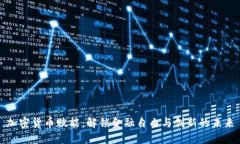 加密货币赋能：解锁金融自由与创新的