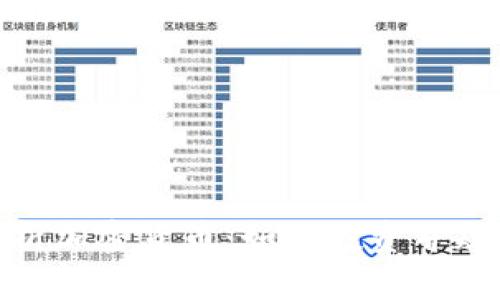 全面解析加密货币：如何投资并规避风险